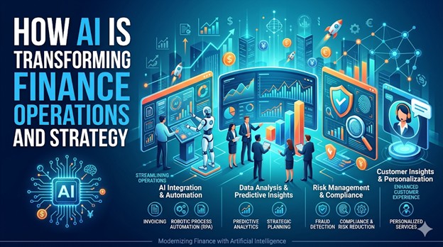 How AI Is Transforming Finance Operations And Strategy