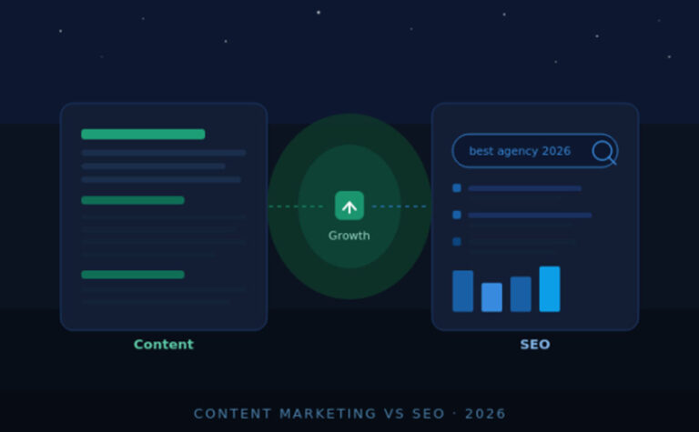 Content Marketing vs SEO
