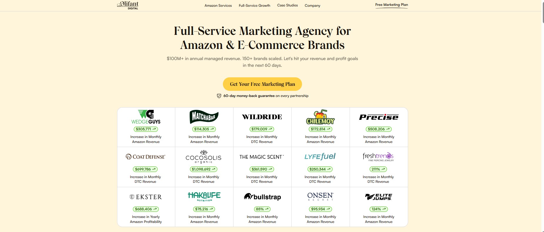 Best Amazon PPC Agency for Cutting ACoS Without Cutting Revenue: The Difference Between Optimising and Just Spending Less