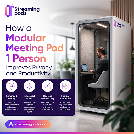 How a Modular Meeting Pod 1 Person Improves Privacy and Productivity Modular Meeting Pod 1 Person