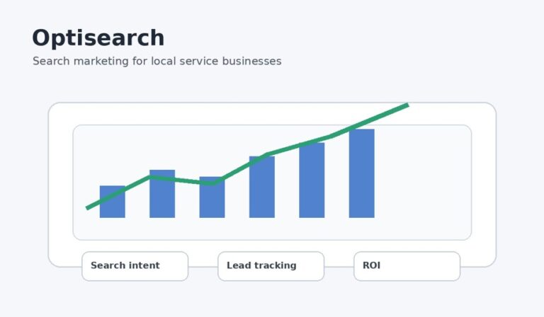 A Long-Term SEO Roadmap for Businesses Competing in Bristol Search Results