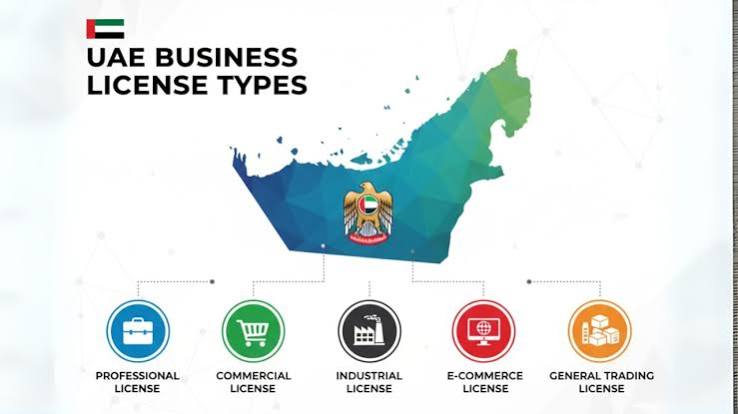 Free Zone Legal Framework in the UAE: What Businesses Need to Know